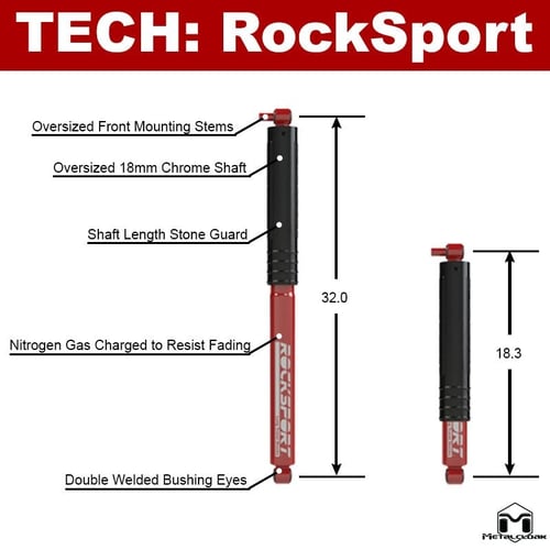 Metalcloak: sada zadních tlumičů RockSport RED Long Travel – od 2020 Jeep Gladiator JT